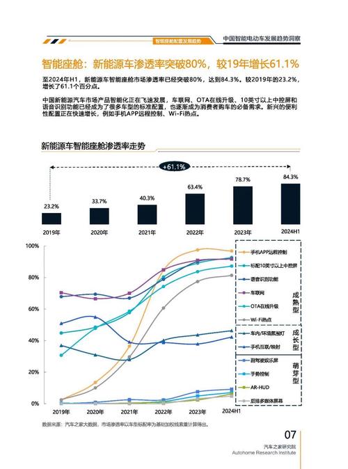 广州越秀区阳福贝企业管理咨询起亚对未来市场的预测，名爵汽车品牌文化的传播